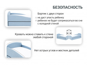 Кровать с ящиком Letmo небесный (рогожка) в Тарко-Сале - tarko-sale.magazinmebel.ru | фото - изображение 15
