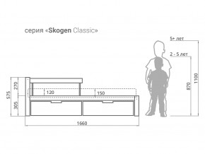 Кровать Svogen classic с ящиками и бортиком лаванда в Тарко-Сале - tarko-sale.magazinmebel.ru | фото - изображение 2