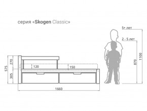 Кровать Svogen classic с ящиками и бортиком лаванда-белый в Тарко-Сале - tarko-sale.magazinmebel.ru | фото - изображение 2