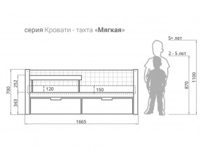 Кровать-тахта мягкая Svogen с ящиками и бортиком дерево-графит в Тарко-Сале - tarko-sale.magazinmebel.ru | фото - изображение 2