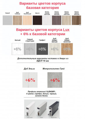 Шкаф-купе Max МШ-25-6-22/2-15 в Тарко-Сале - tarko-sale.magazinmebel.ru | фото - изображение 2