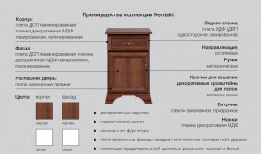 Спальня Кентаки каштан в Тарко-Сале - tarko-sale.magazinmebel.ru | фото - изображение 2